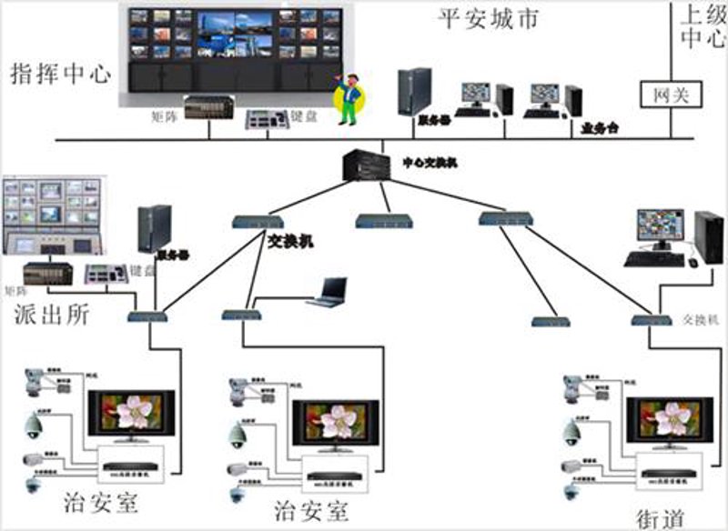 音响会议系统的最佳选择是什么？面对市场上琳琅满目的产品，如何才能选出最适合自己的那一款呢？